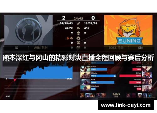 熊本深红与冈山的精彩对决直播全程回顾与赛后分析